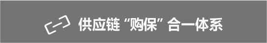 供應(yīng)鏈“購(gòu)保”合一體系