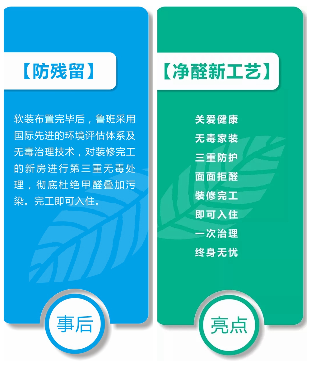 魯班全屋無(wú)毒裝修系統(tǒng)解決方案